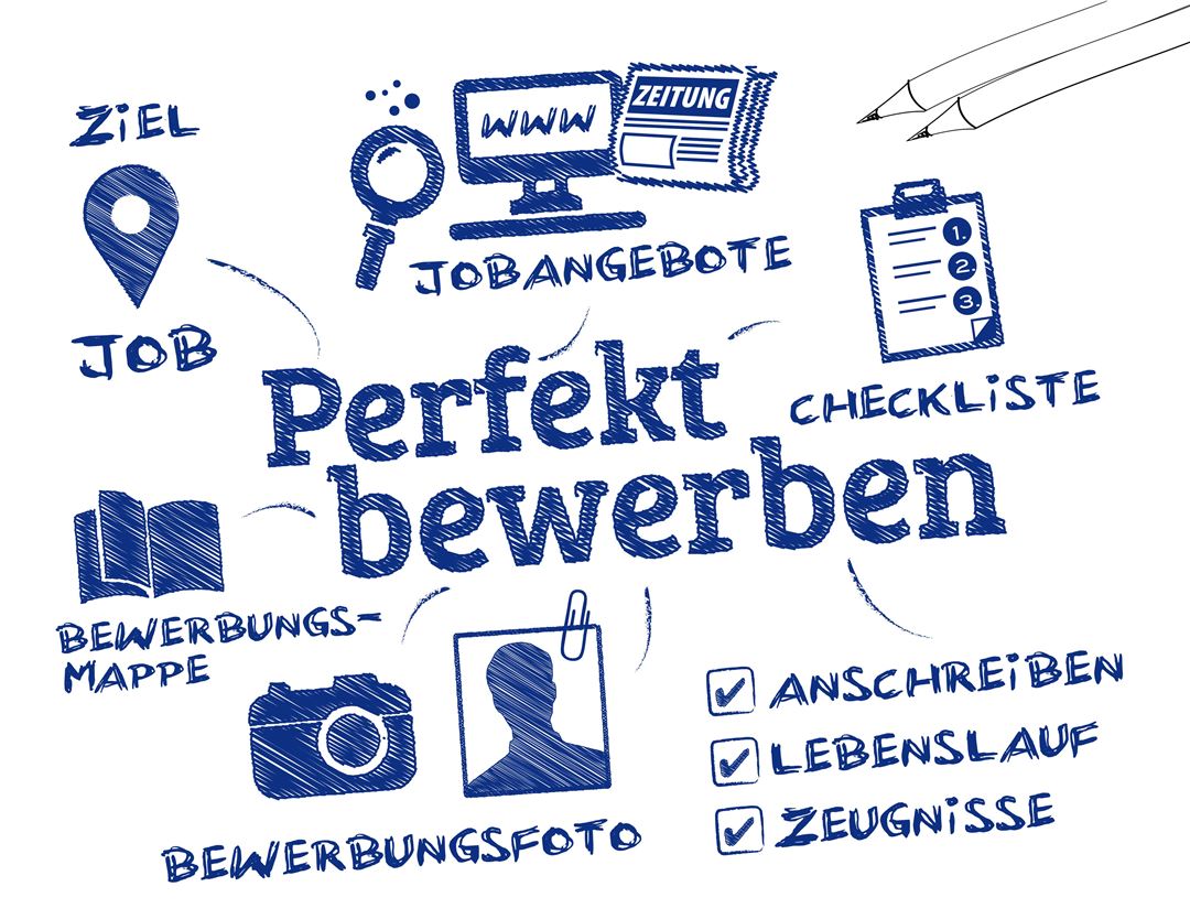 Infografik zur perfekten Bewerbung mit Symbolen f&uuml;r Ziel, Job, Bewerbungsmappe, Foto, Jobangebote und Checkliste